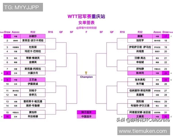 重庆乒乓球队以54分稳居冠军赛积分榜首位展现强劲实力